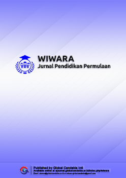 WIWARA